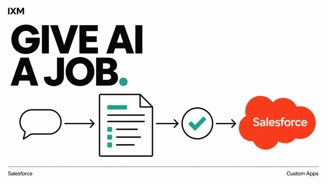 Give AI a job: an illustration connecting a document and review step with Salesforce