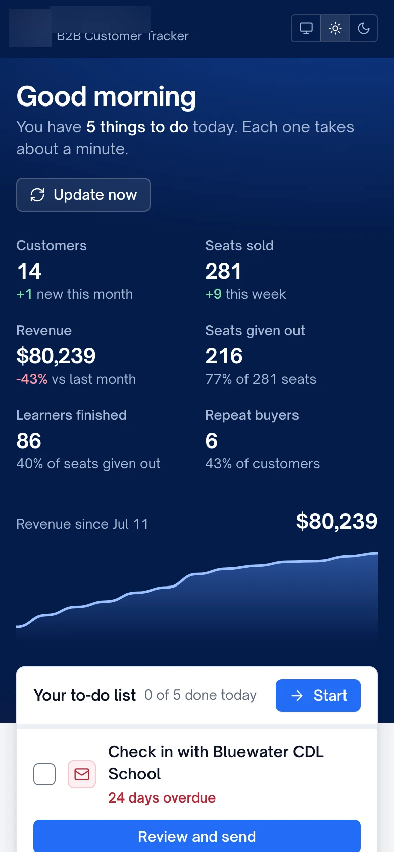 Tracker home page on a phone with greeting and totals