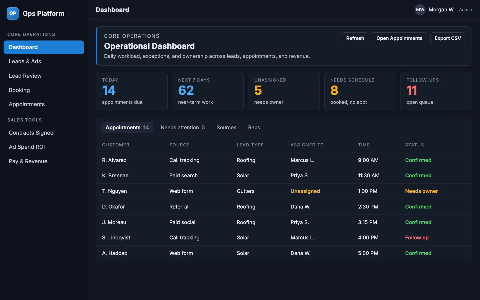 Home Services Operations Dashboard project preview