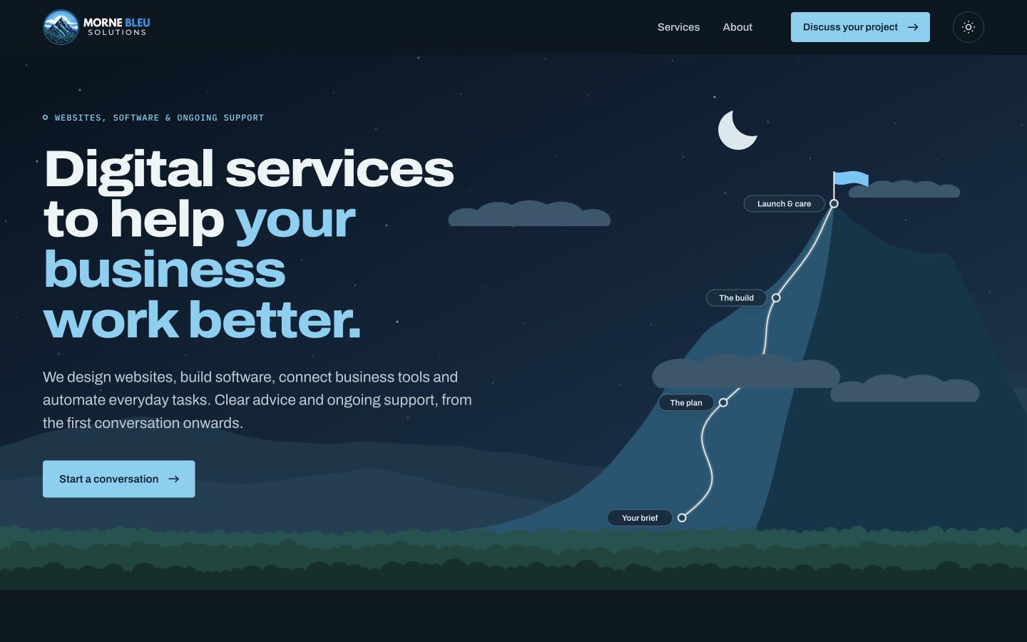 Morne Bleu Solutions Website — desktop view